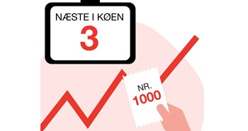 Lang ventetid på demensudredning