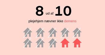 Otte ud af ti plejehjem nævner ikke demens i plejehjemsoversigt